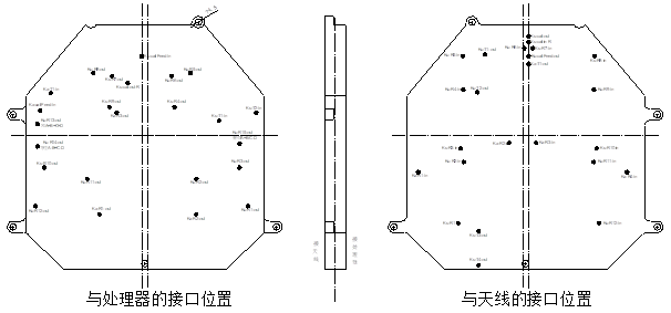 Ku/Ka波段和差功分網(wǎng)絡(luò)